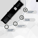 C31N1915 oem original battery