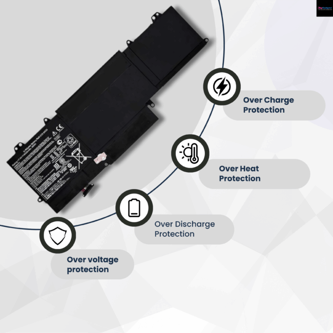c23-ux32 Laptop Battery