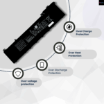 C32N2022 original oem battery