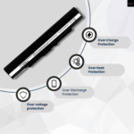 ASUS A32-U53 Laptop Battery