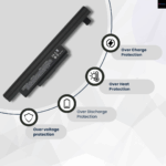 HCL A3222-H54 Laptop Battery