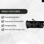 Lenovo L20M4PC1 Laptop Battery