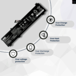Lenovo L20M4PC1 Laptop Battery