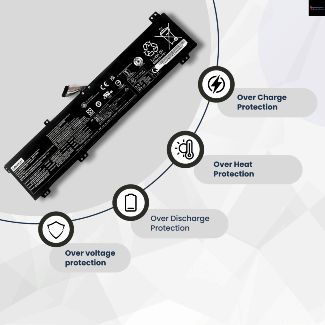 Lenovo L20M4PC1 Laptop Battery