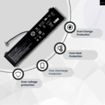 Acer AP21A8T Battery