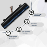 Acer Aspire AL15B32 Battery