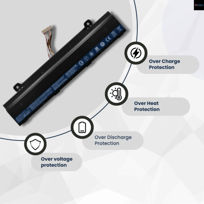 Acer Aspire AL15B32 Battery
