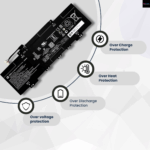 PC03XL Laptop Battery