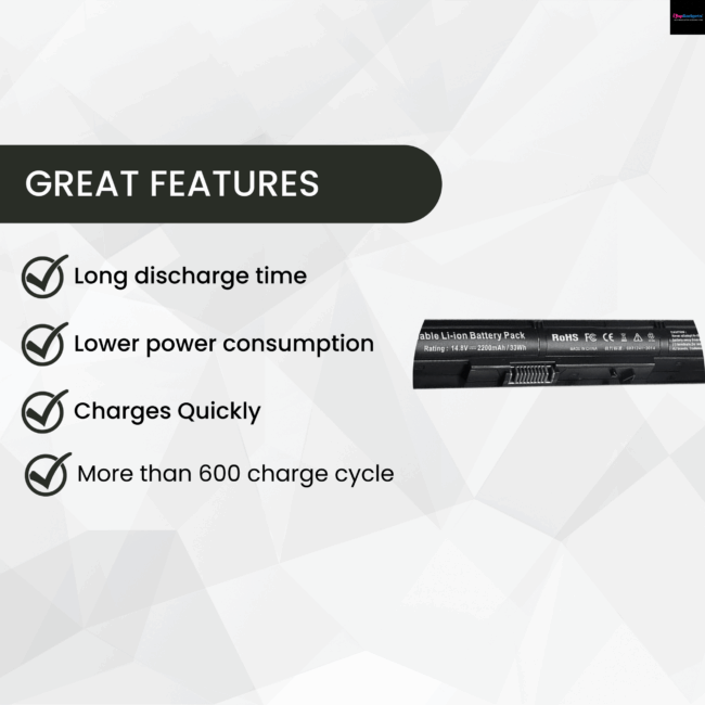 RI04 Laptop Battery