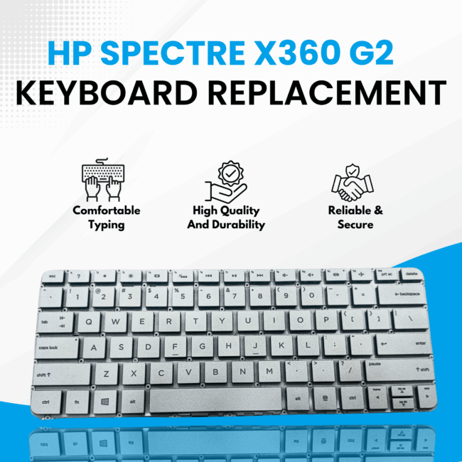 HP Spectre x360