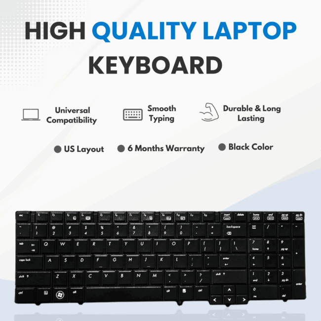 HP EliteBook 8540P Keybord