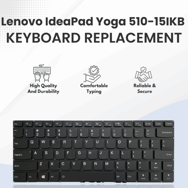Lenovo Yoga 510-15IKB