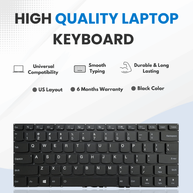 Lenovo Yoga 510-15IKB