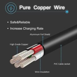 65w 19V 3.42A Charger for MSI R-41xx MSI MS-14D2 Modern 14 B11MO-077AU A18-065N3A