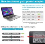 65w 19V 3.42A Charger for MSI R-41xx MSI MS-14D2 Modern 14 B11MO-077AU A18-065N3A