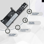 L21C3PE0 Laptop Battery