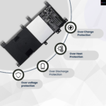 C21N1409 Asus Laptop Battery